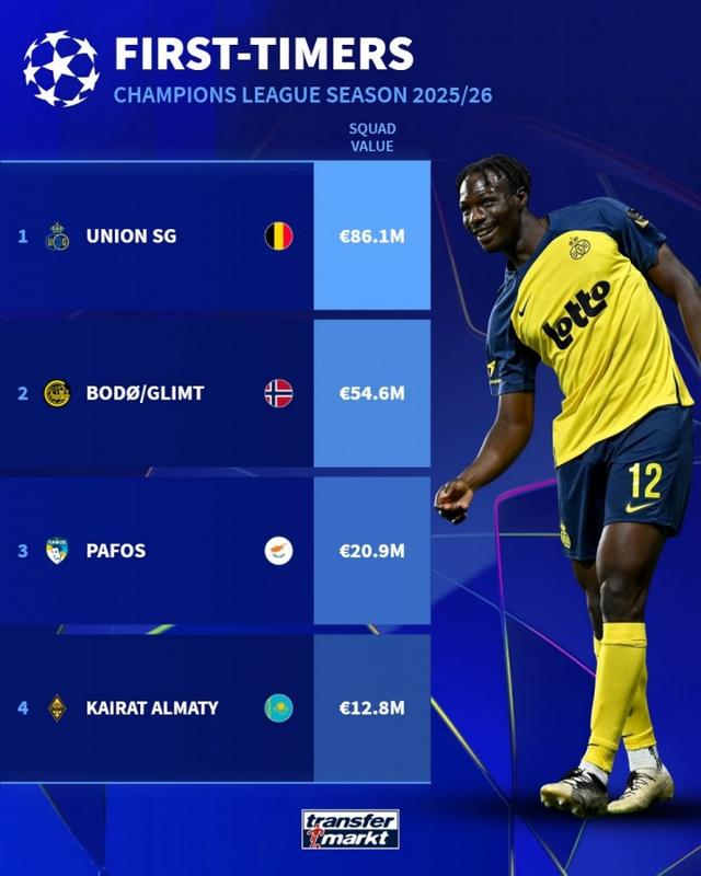 今日, img, 已经出战的 今日, img, 已经出战的