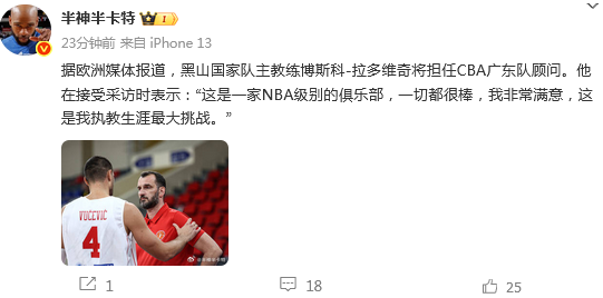 位之间, 排名小组第