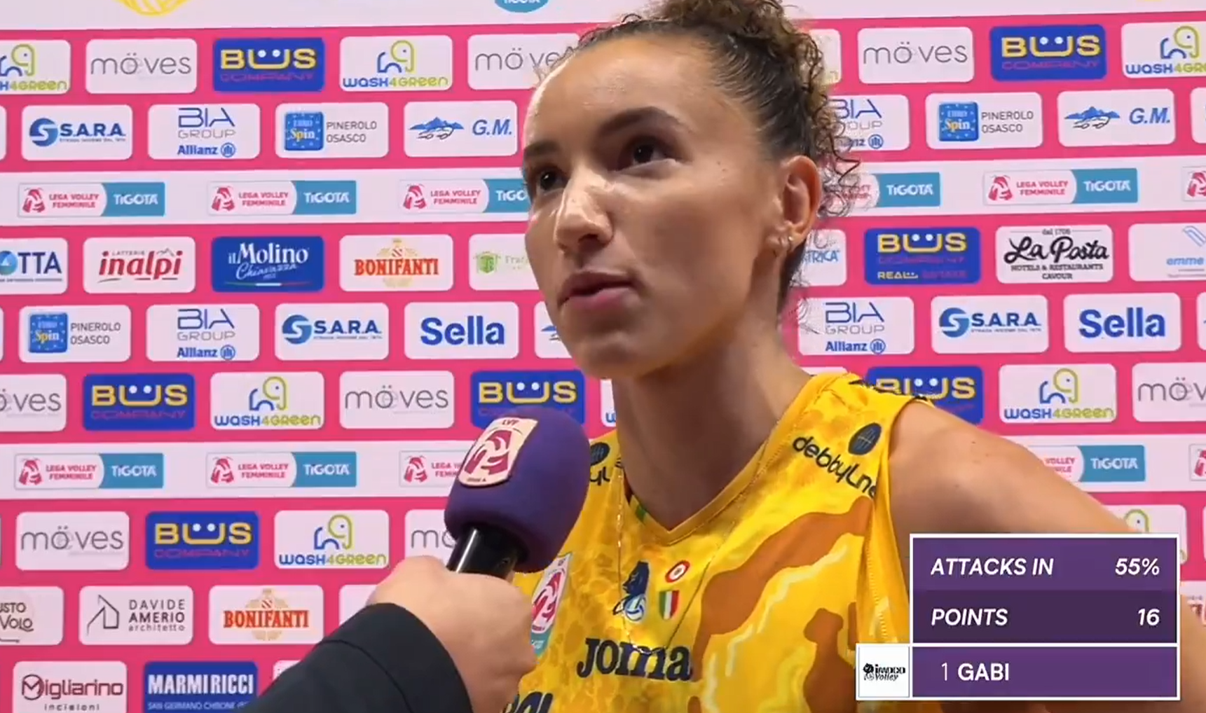 加比MVP, 塔雷利对阵, 顶意甲女排